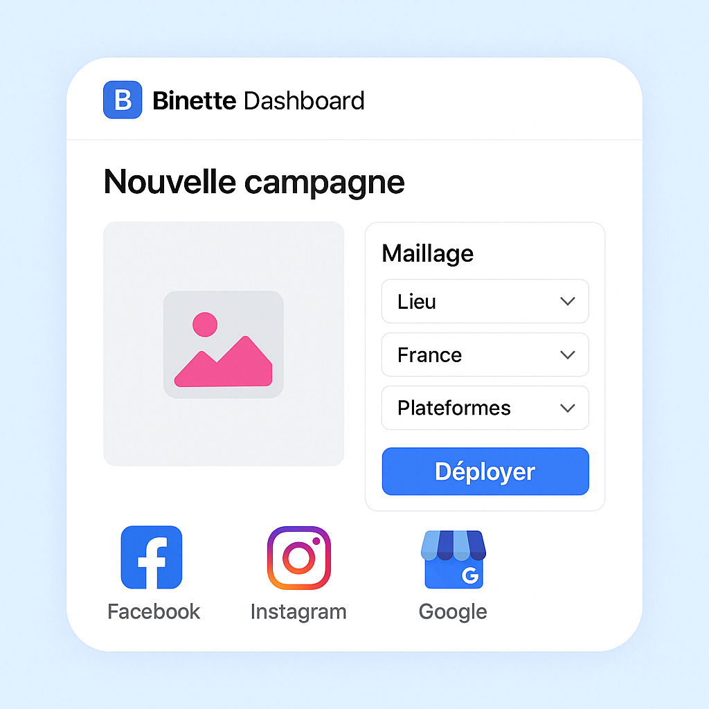 SAAS Dashboard d'administration et de pilotage de campagnes marketing